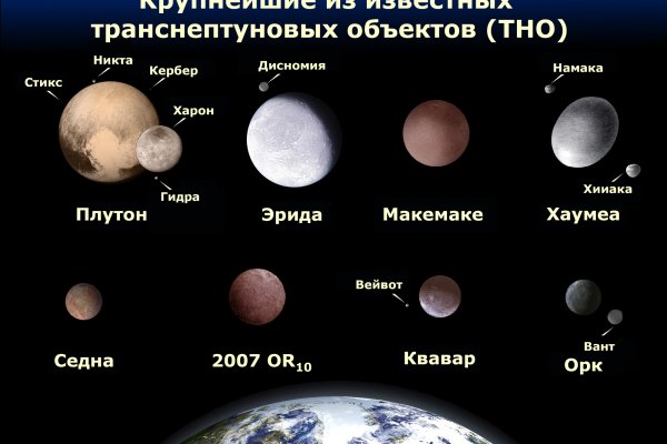 Как купить через кракен
