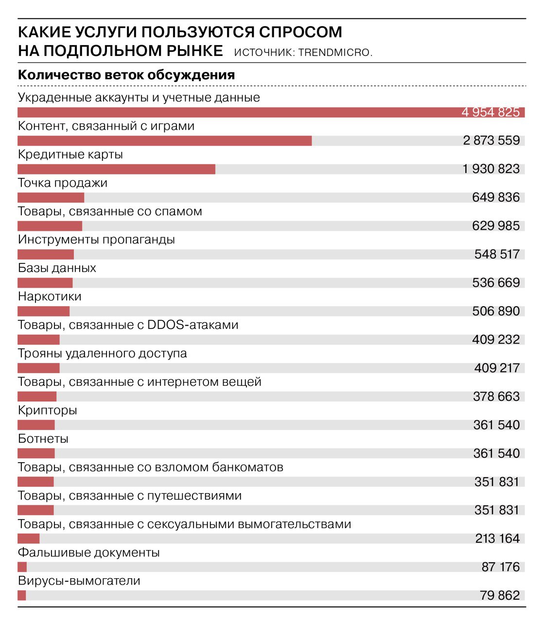 2krn at что такое